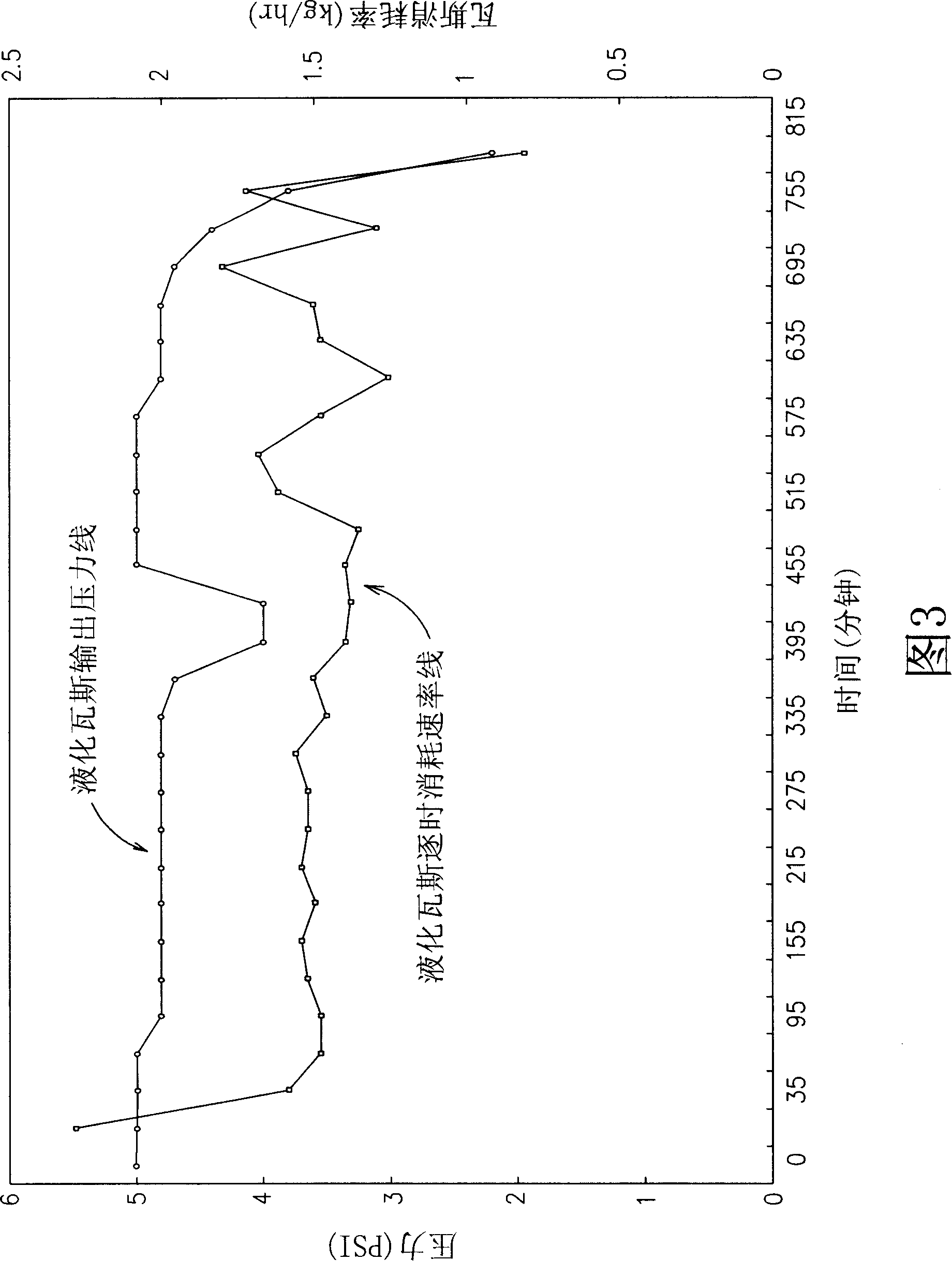 Ground artificial rain device wireless network control system