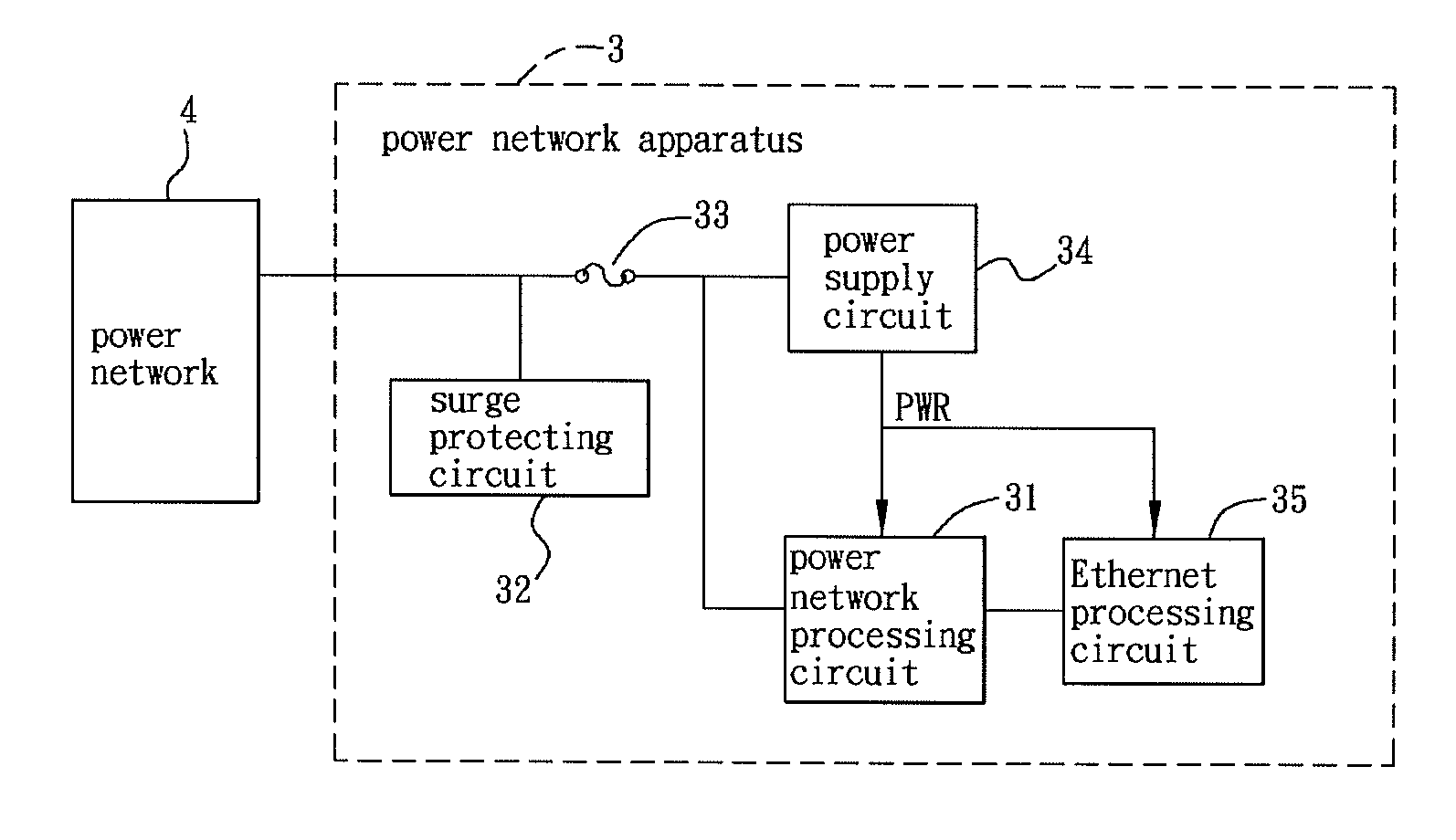 Apparatus and surge protecting circuit thereof