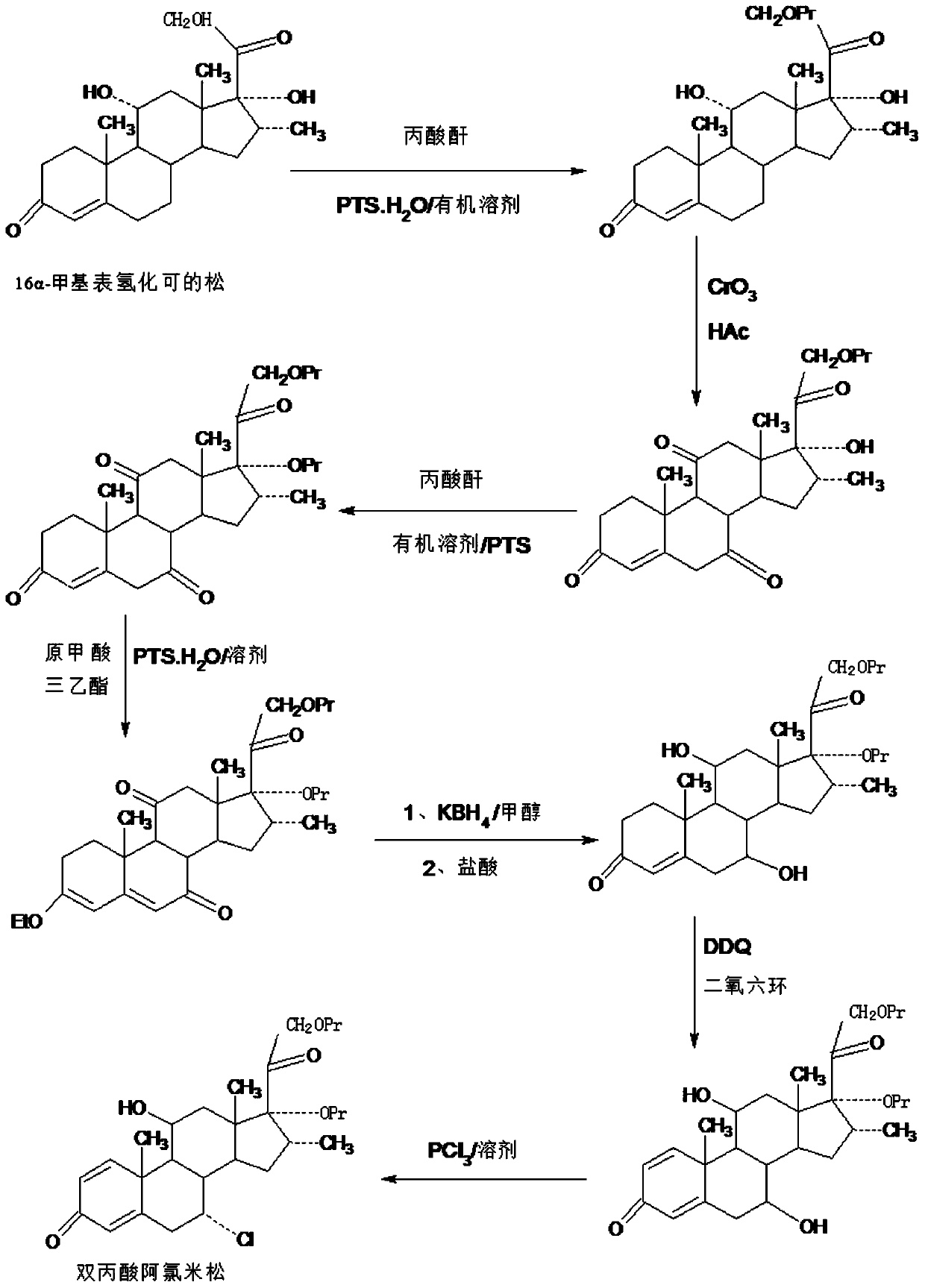 Method of reduced intermediate used for alclometasone-17,21-dipropionate