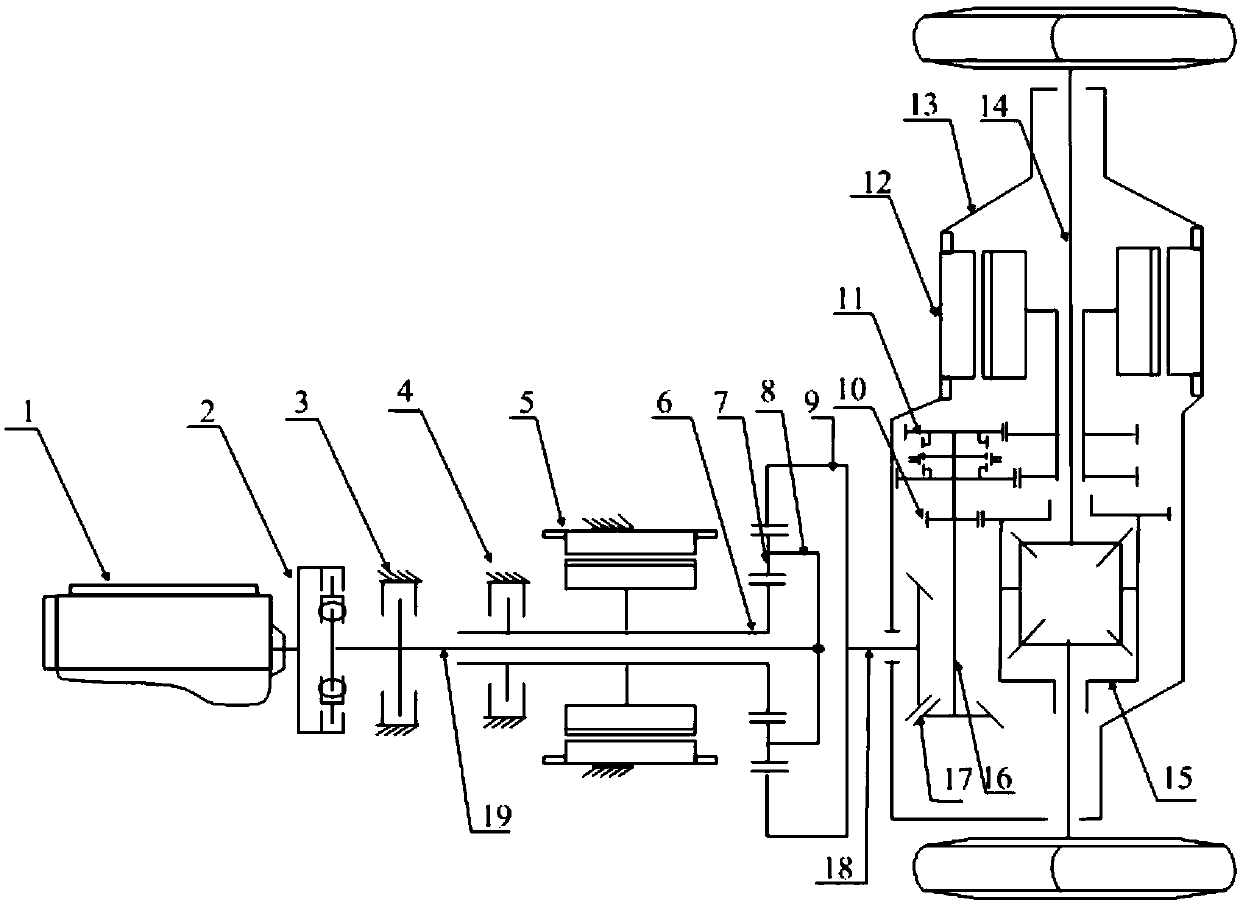 Hybrid power system and vehicle