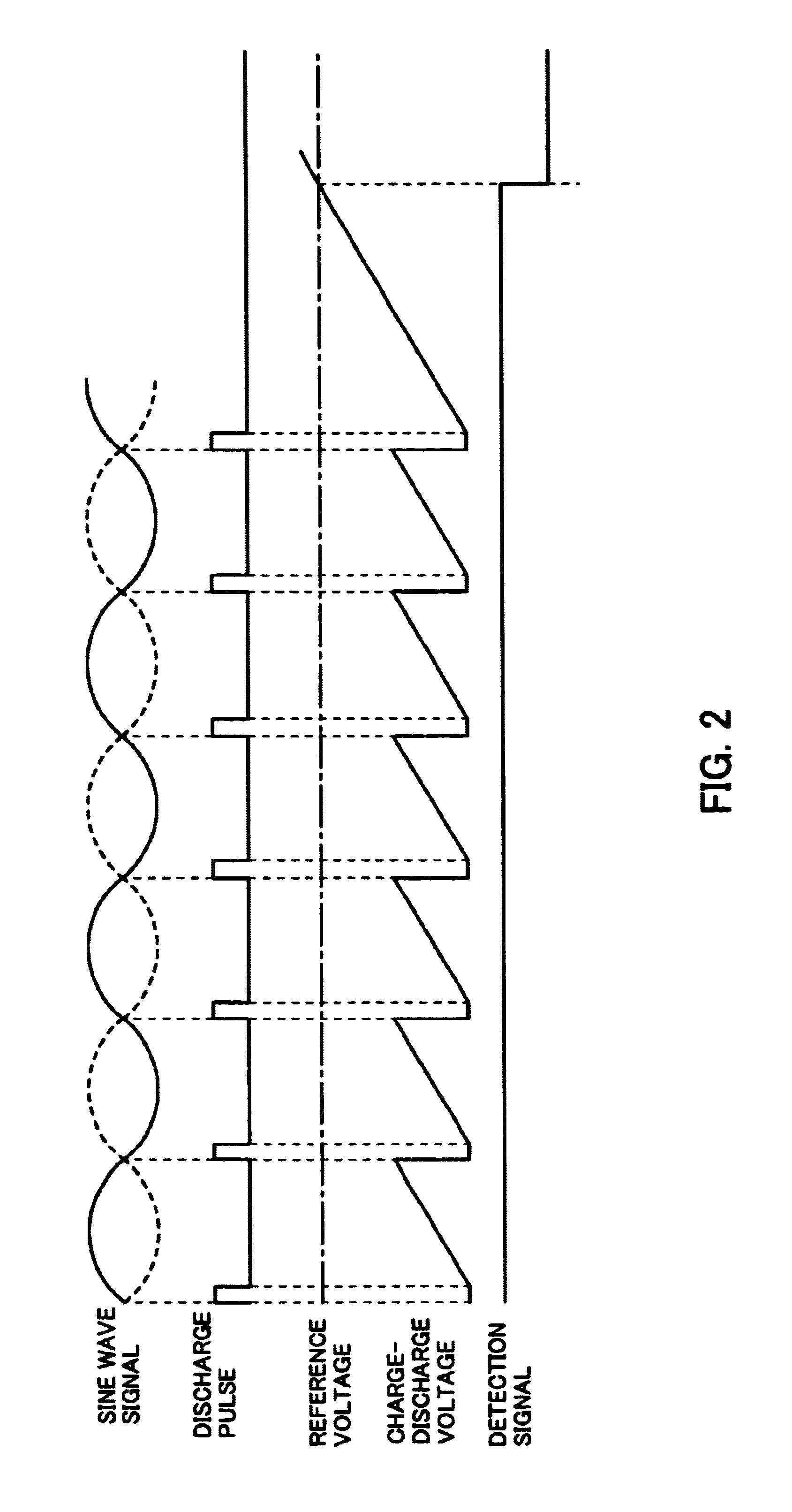 Single phase motor unit, method of driving single phase motor and integrated circuit