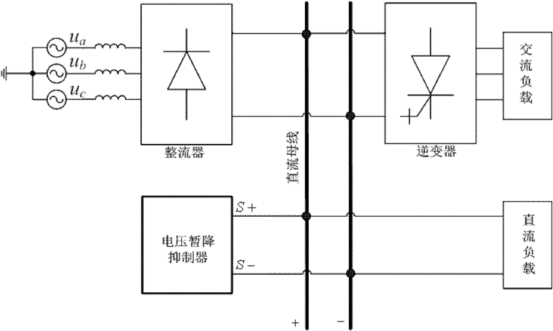 Super-capacitor-based DC voltage sag suppression device and suppression method thereof