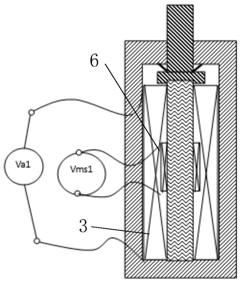 Self-consistent driving sensor, functional device and electric excitation method for realizing driving sensing