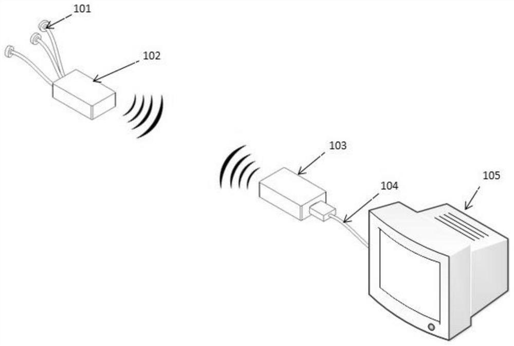 Wireless Blood Oxygen Measurement Device