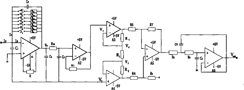 Weak current amplifier with pA (picoamperes)-mu A(microamperes) range