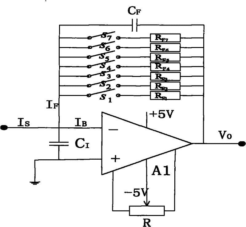 Weak current amplifier with pA (picoamperes)-mu A(microamperes) range