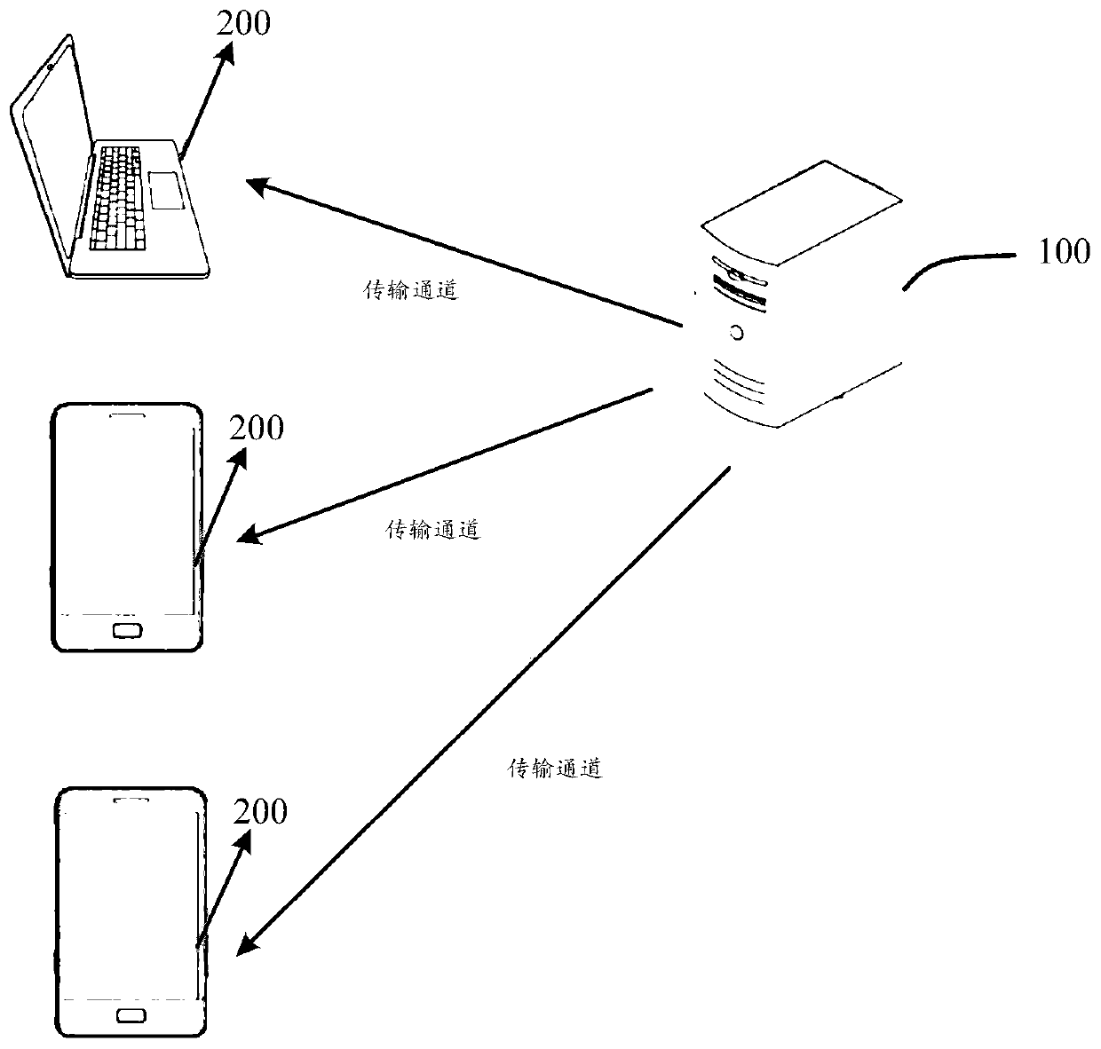 Remote teaching method and device for multiple video channels and server