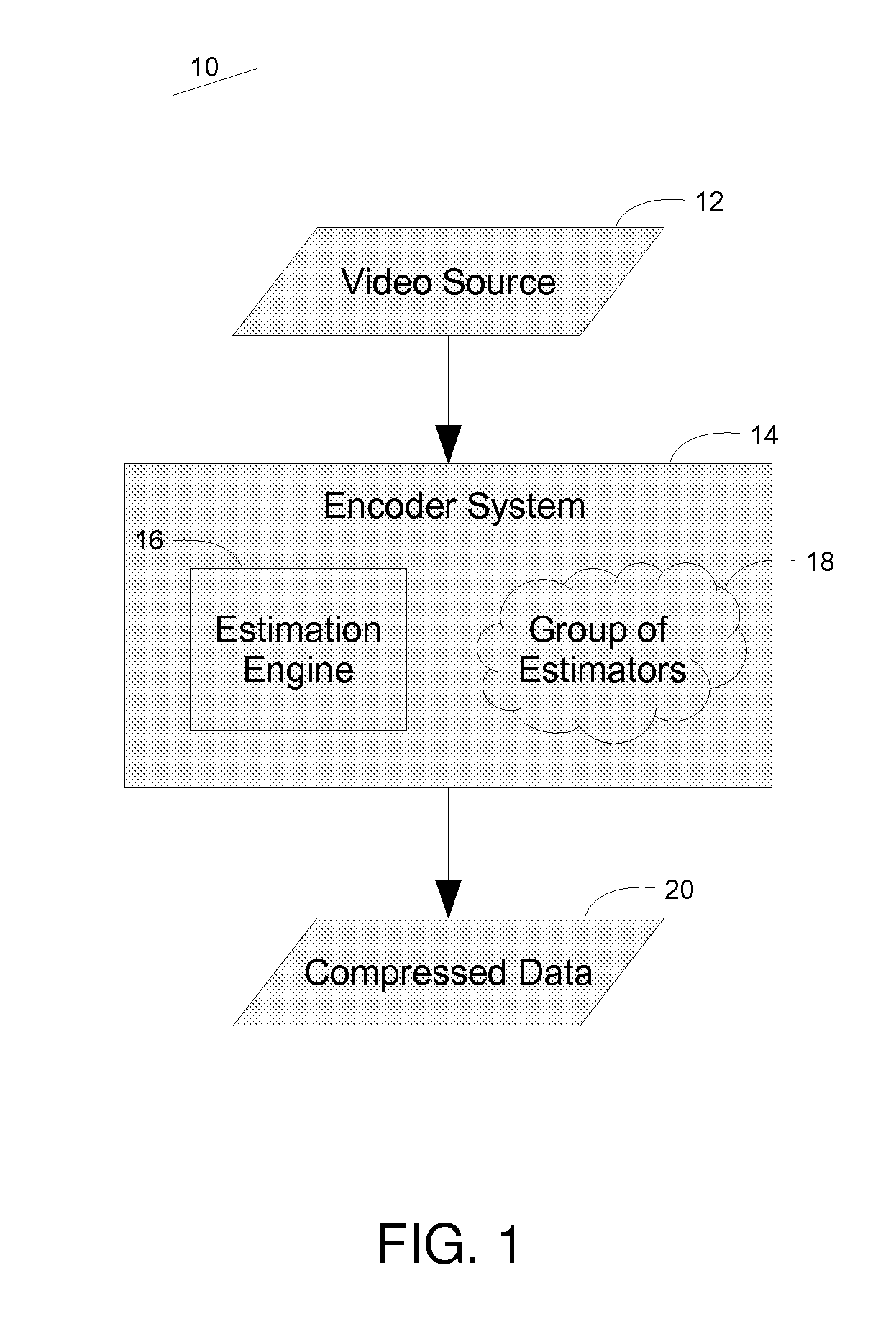 Method and system for parallelizing video compression