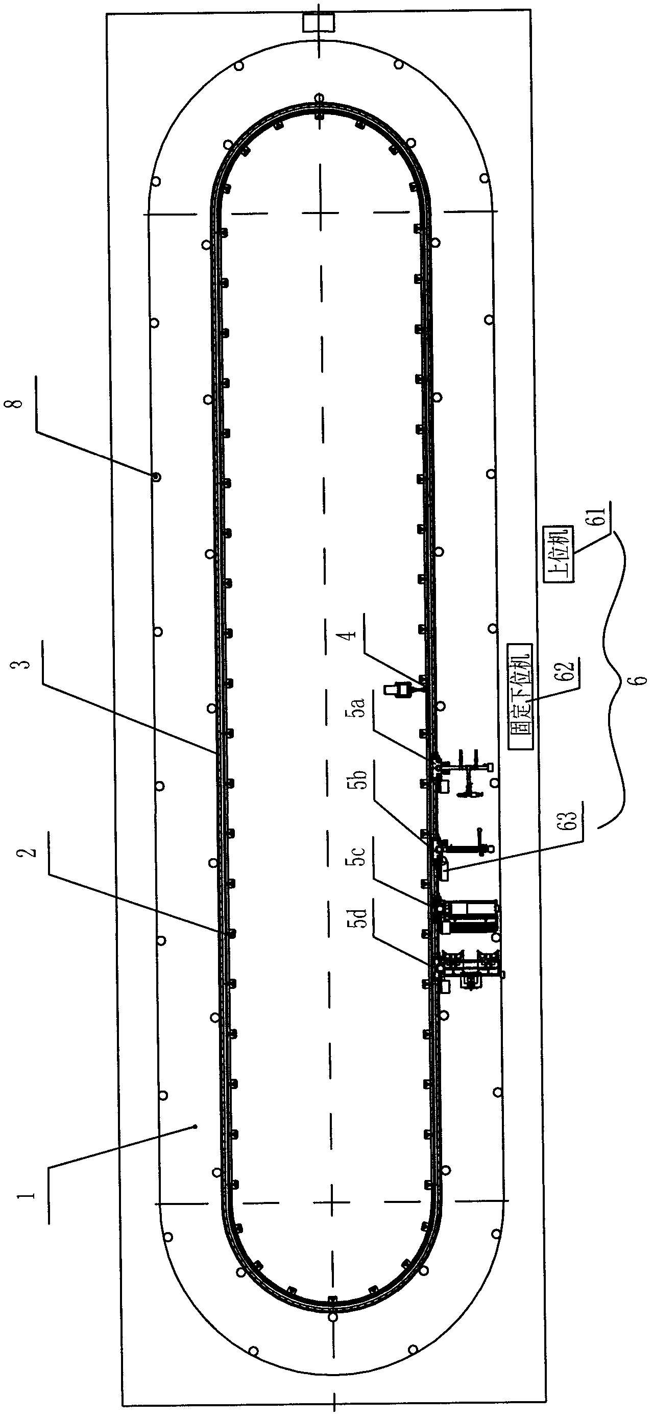 Annular soil groove testing stand