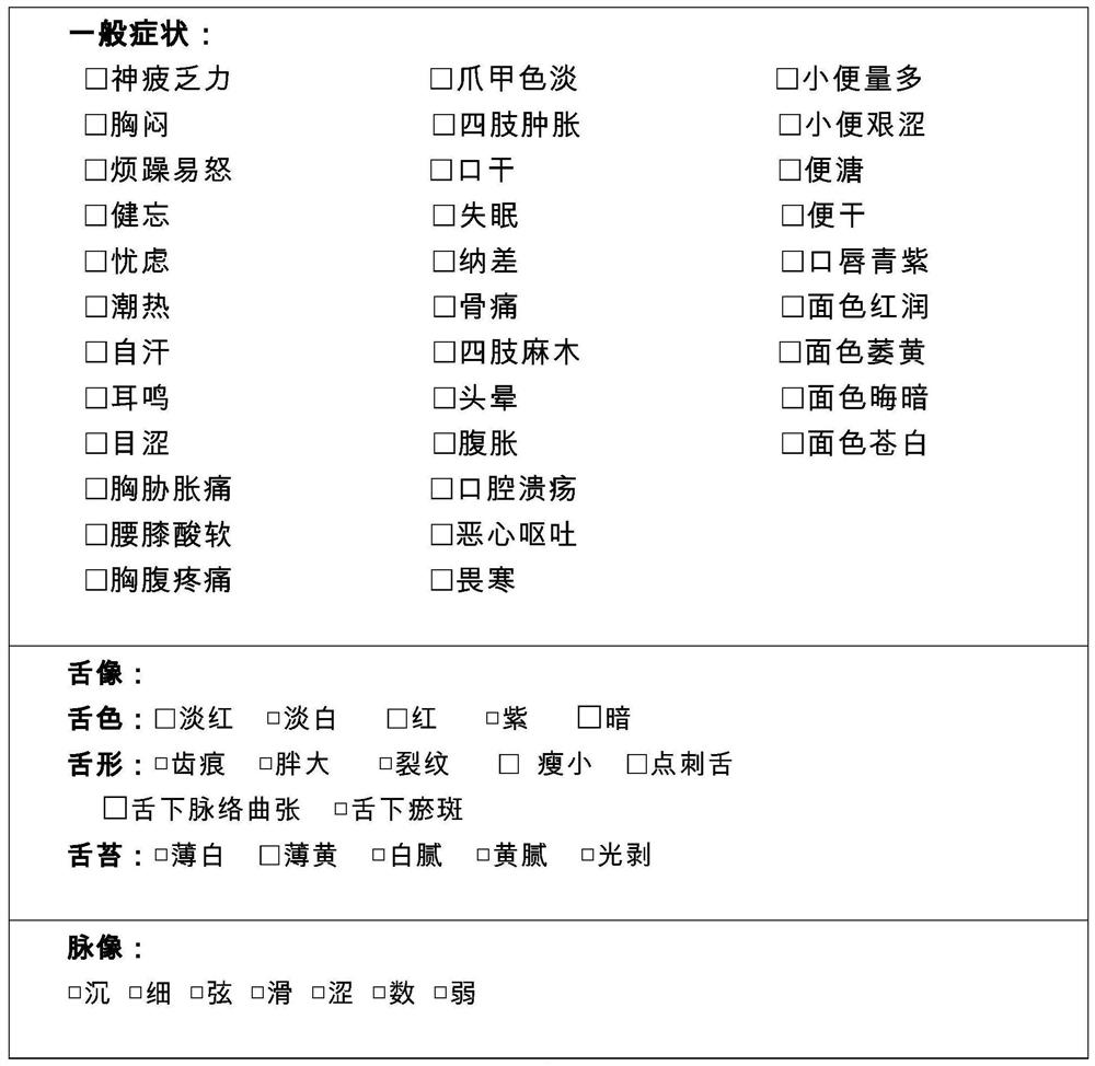 Traditional Chinese medicine syndrome differentiation type discrimination model and system in breast cancer chemotherapy period and construction method of traditional Chinese medicine syndrome differentiation type discrimination model