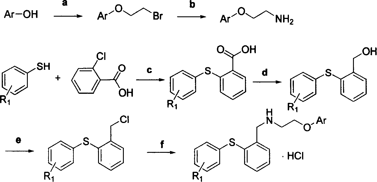 Prepn and application of N-[2-(aryloxy)ethyl]-2-(arylthio) benzyl amine derivative