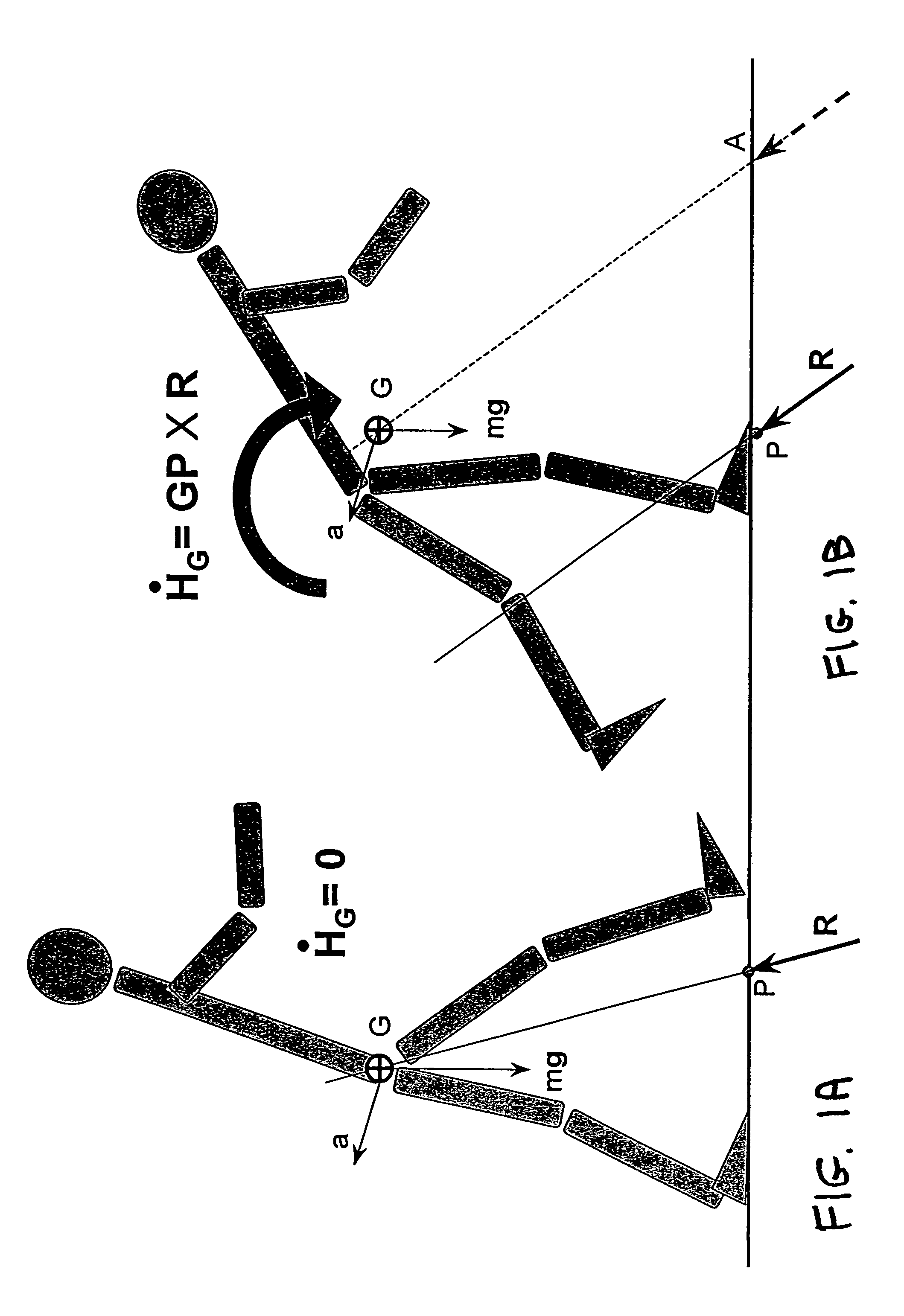 Systems and methods for controlling a legged robot based on rate of change of angular momentum