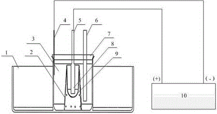 Separation method for nonmetallic inclusions in Inconel625-series high-temperature alloy