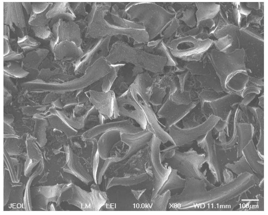 A method for modifying silicon-carbon composite negative electrode with asphalt modified process derivatives