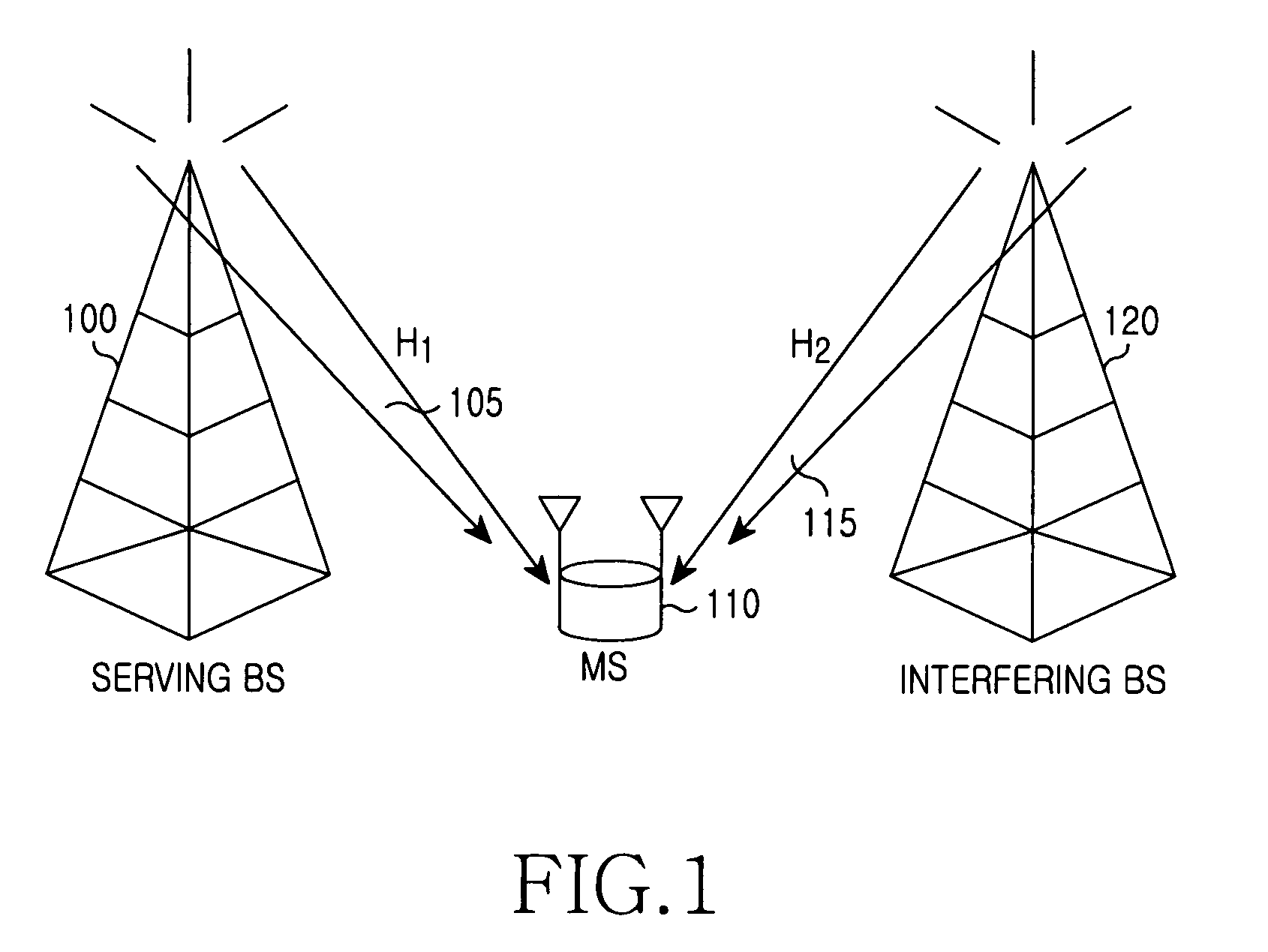 Method and apparatus for transmitting control information for interference mitigation in multiple antenna system