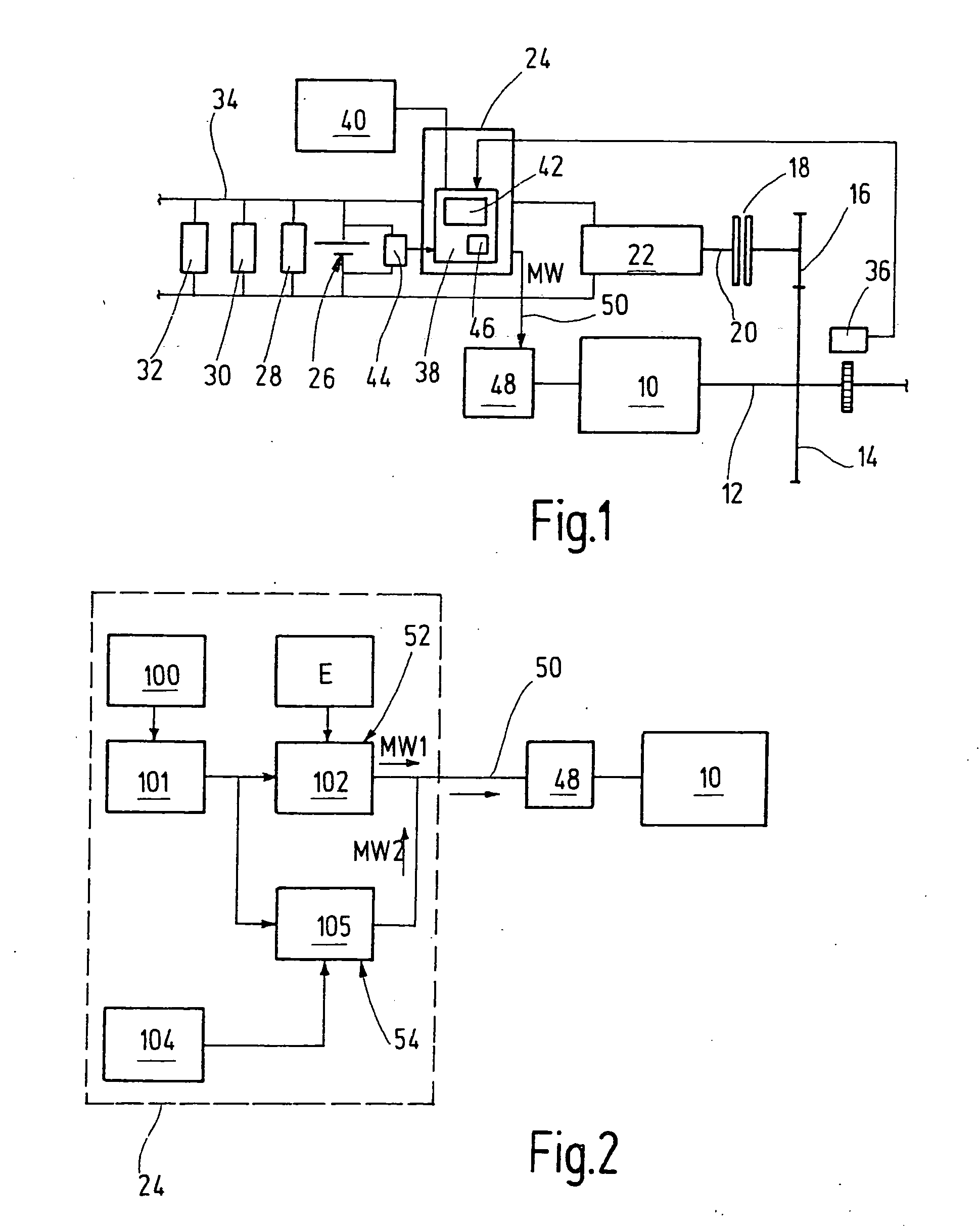 Motor vehicle comprising a hybrid drive and method for controlling the idle speed of a hybrid drive of a motor vehicle