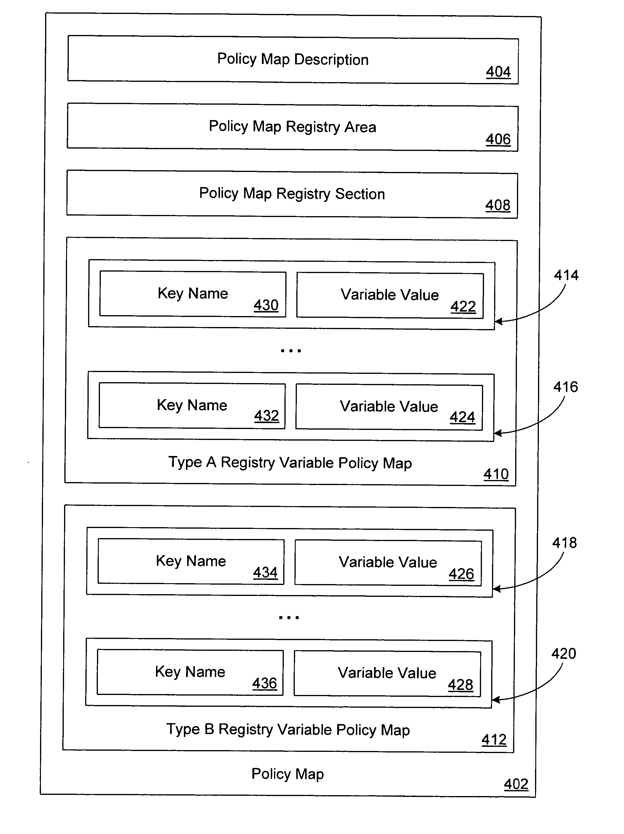 System and method for efficient configuration of group policies