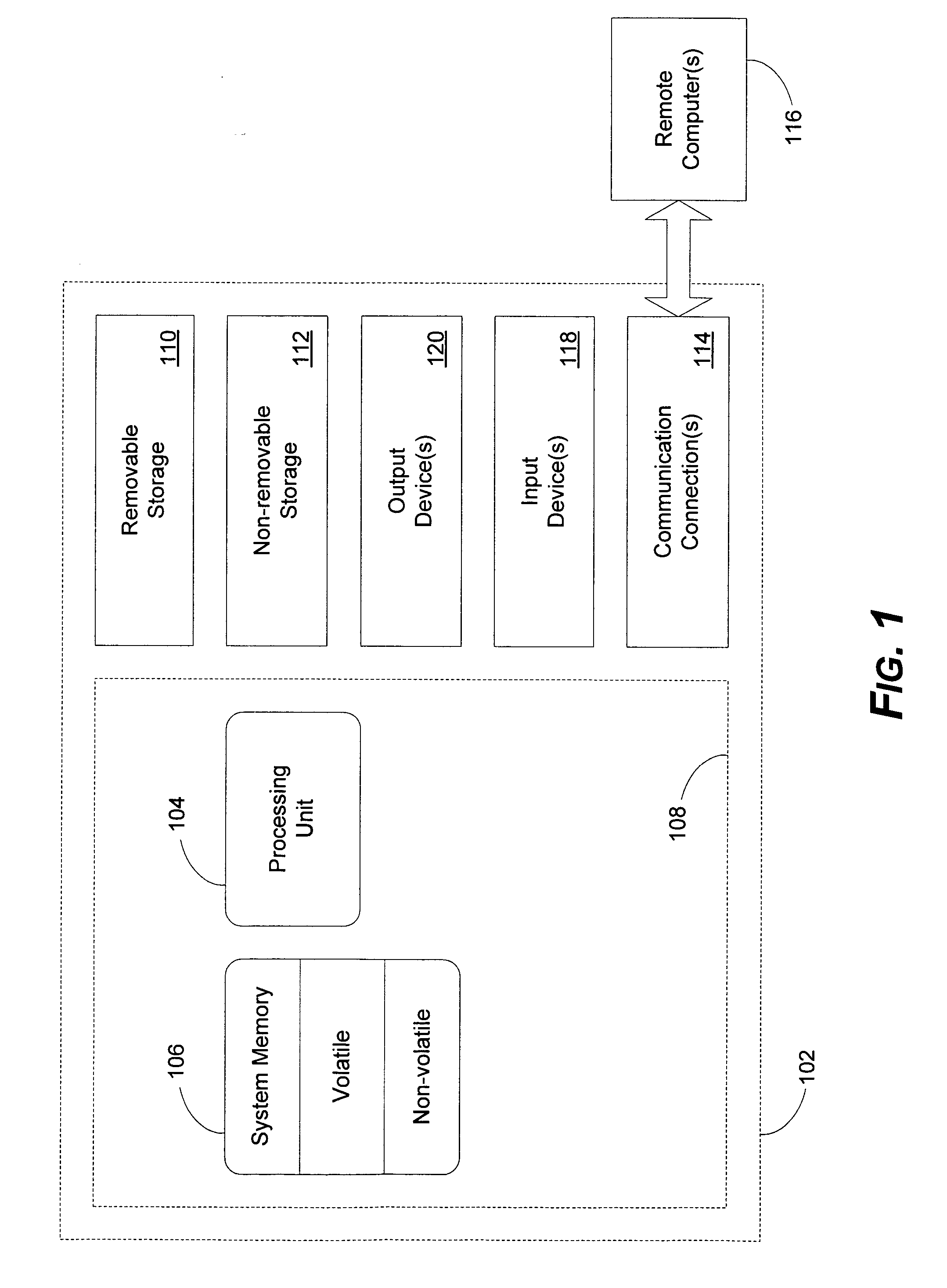 System and method for efficient configuration of group policies