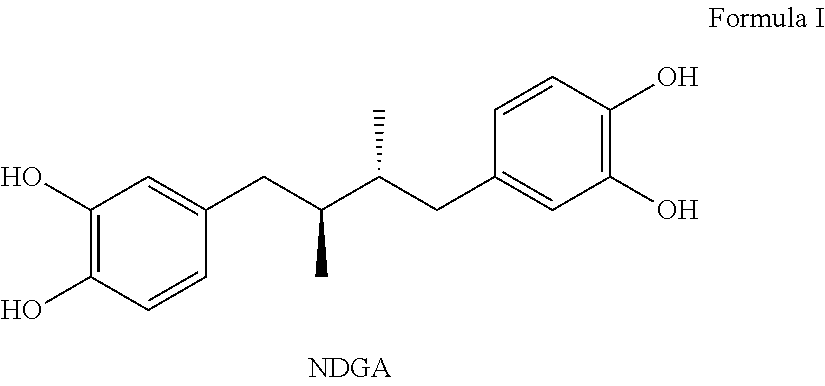 Tetra-substituted ndga derivatives via ether bonds and carbamate bonds and their synthesis and pharmaceutical use