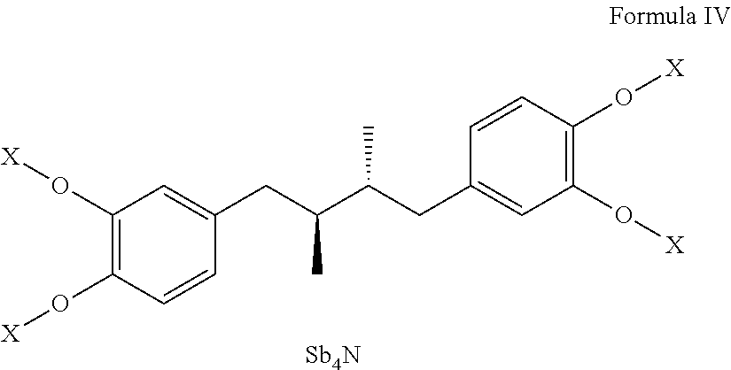 Tetra-substituted ndga derivatives via ether bonds and carbamate bonds and their synthesis and pharmaceutical use