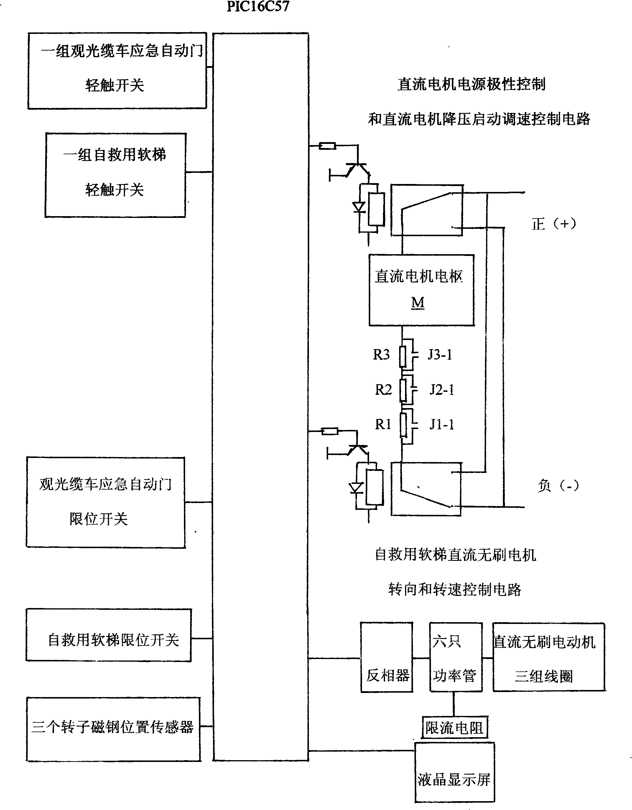 Tourism cable car emergency door stairs double-control apparatus with velocity modulation and interlock functions