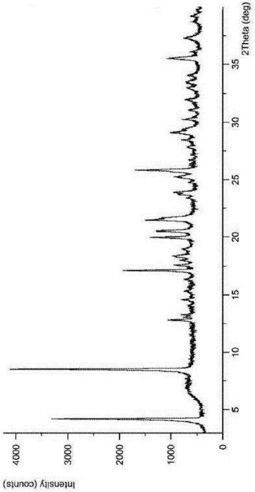 Cefadroxil tablet and preparation method thereof