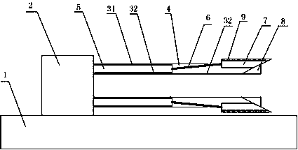 A pipe stabilization and rotation device