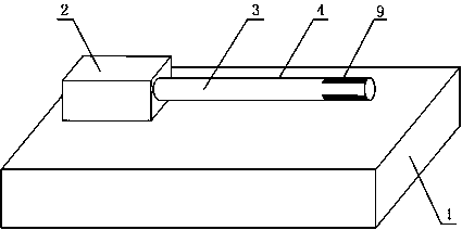 A pipe stabilization and rotation device
