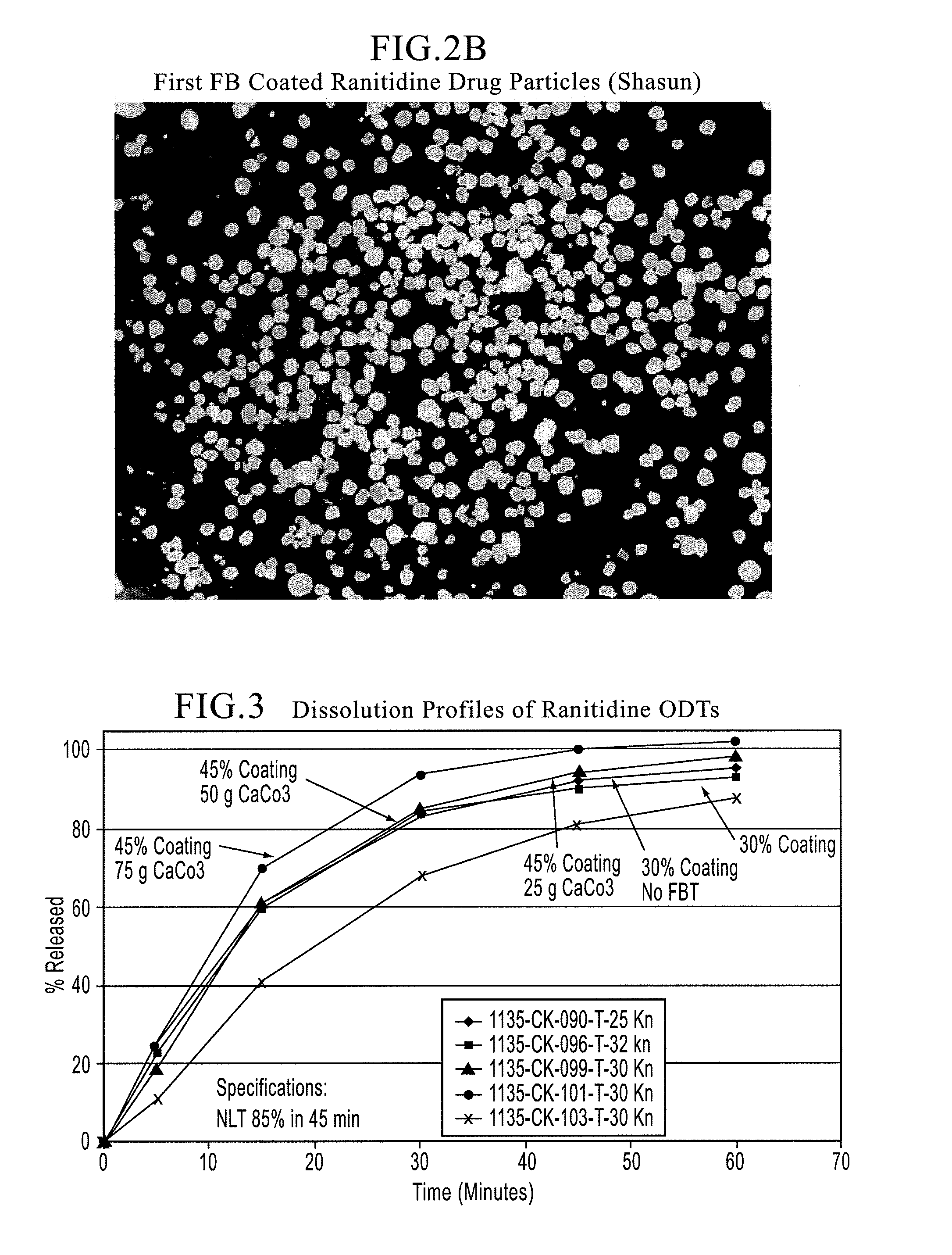 Orally disintegrating tablet compositions of ranitidine and methods of manufacture