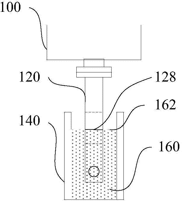Method and device for submersed nozzle slag line of automatic adjusting slab caster