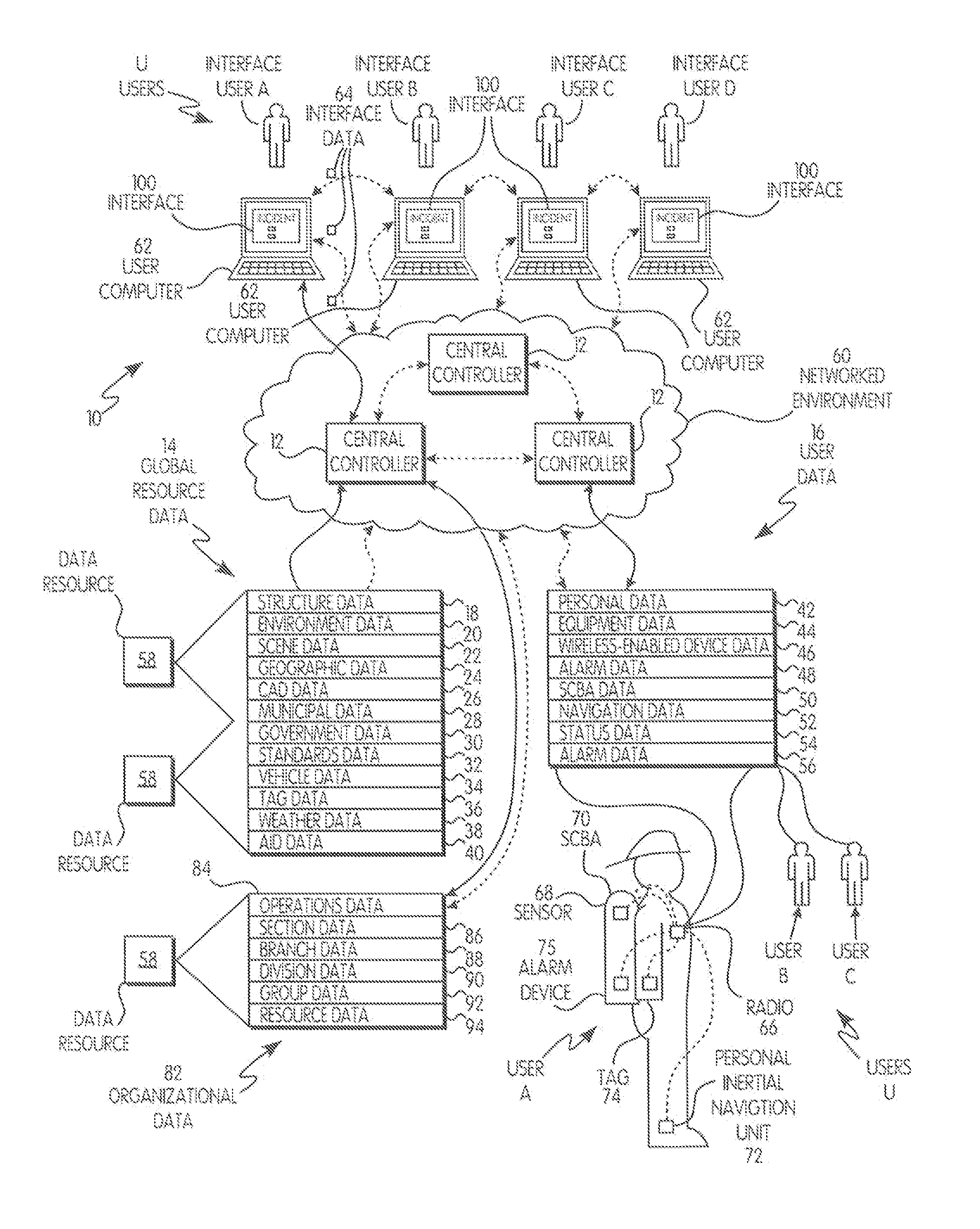 Incident Management and Monitoring Systems and Methods