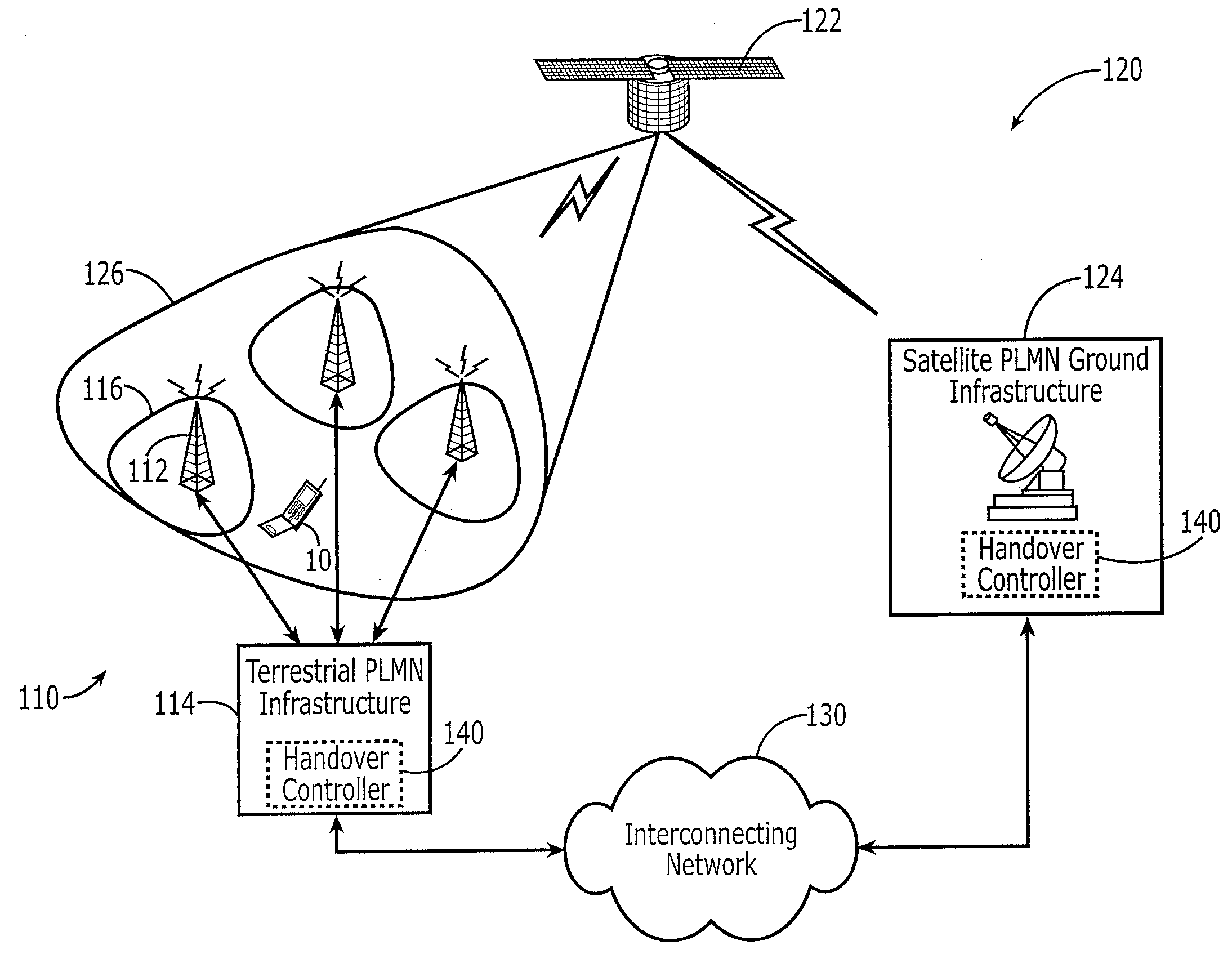 Systems, methods and computer program products for mobility management in hybrid satellite/terrestrial wireless communications systems