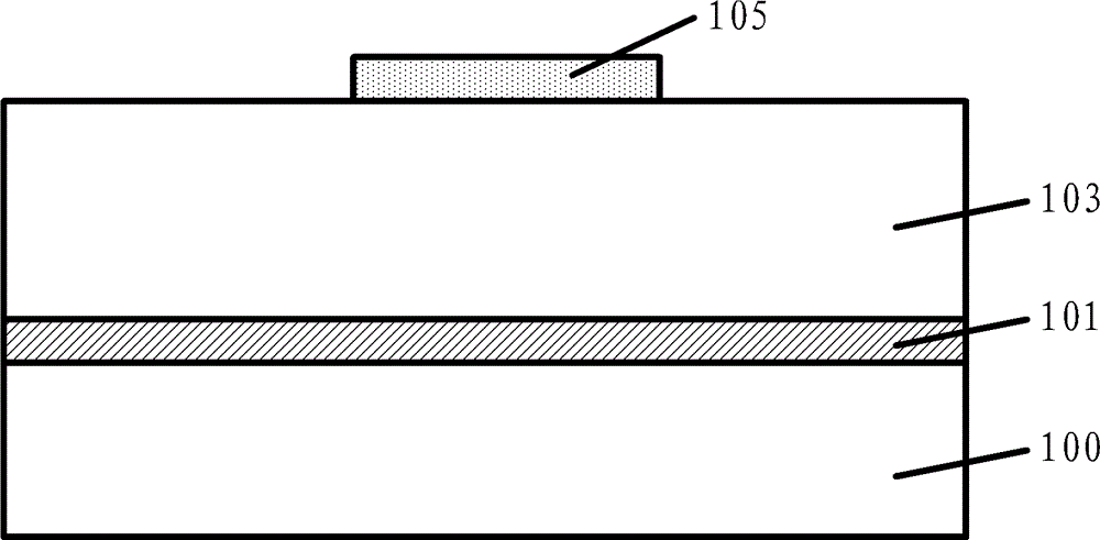 Forming method for semiconductor device