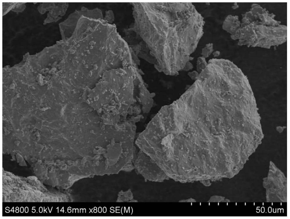 A method for reducing the oxygen content of titanium powder produced by hydrodehydrogenation