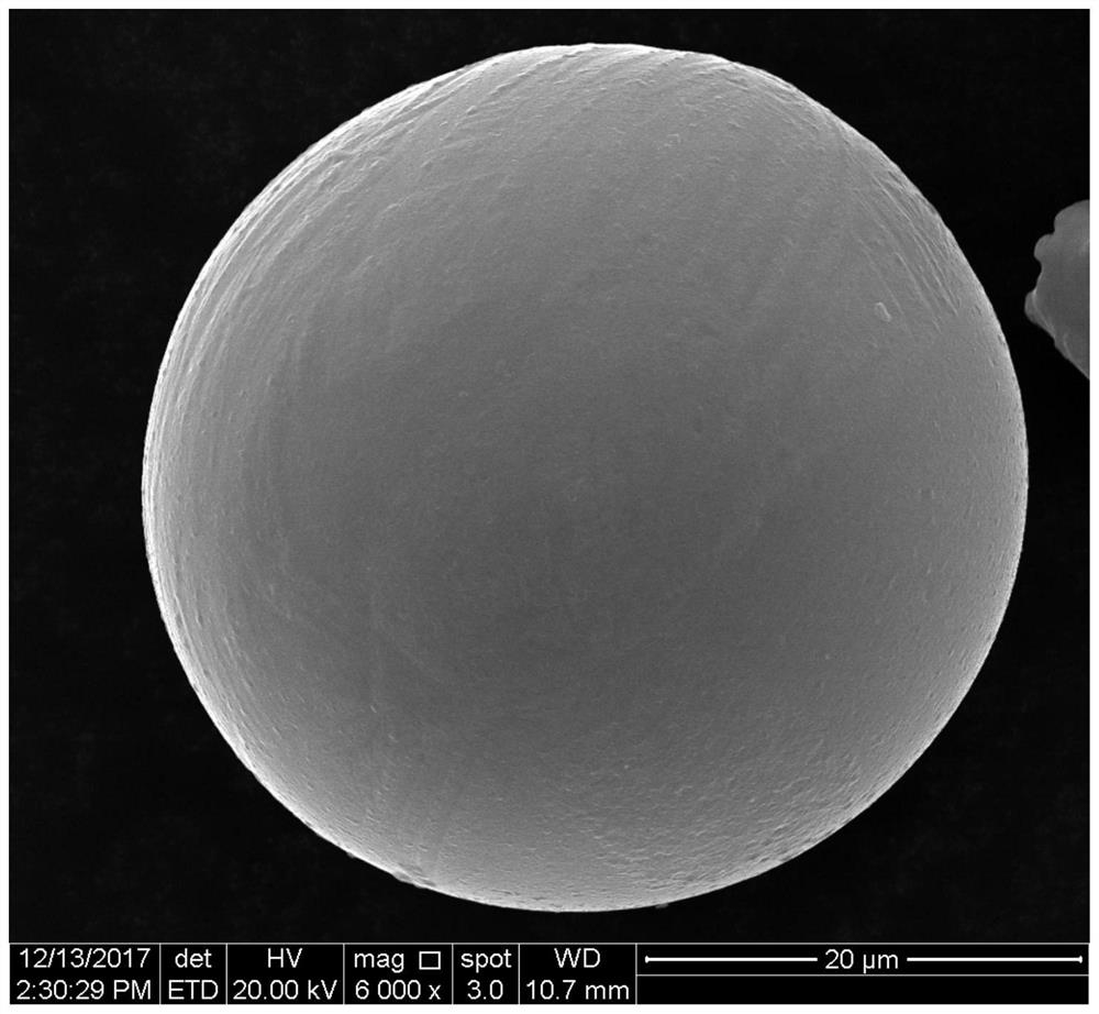 A method for reducing the oxygen content of titanium powder produced by hydrodehydrogenation