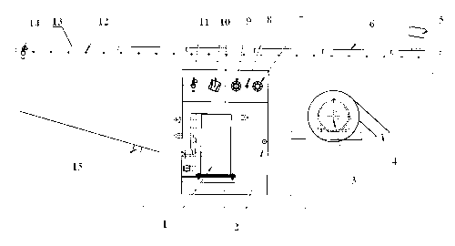 Remains anatomy equipment