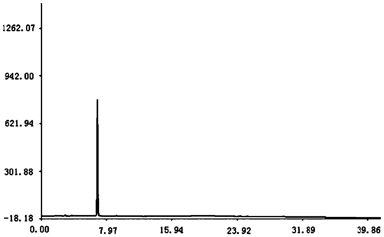 Preparation method of specnuezhenide, and specnuezhenide and application of preparation method