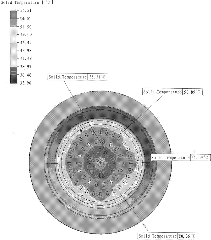 Radiating method of array LED (Light Emitting Diode) light source panel and structure