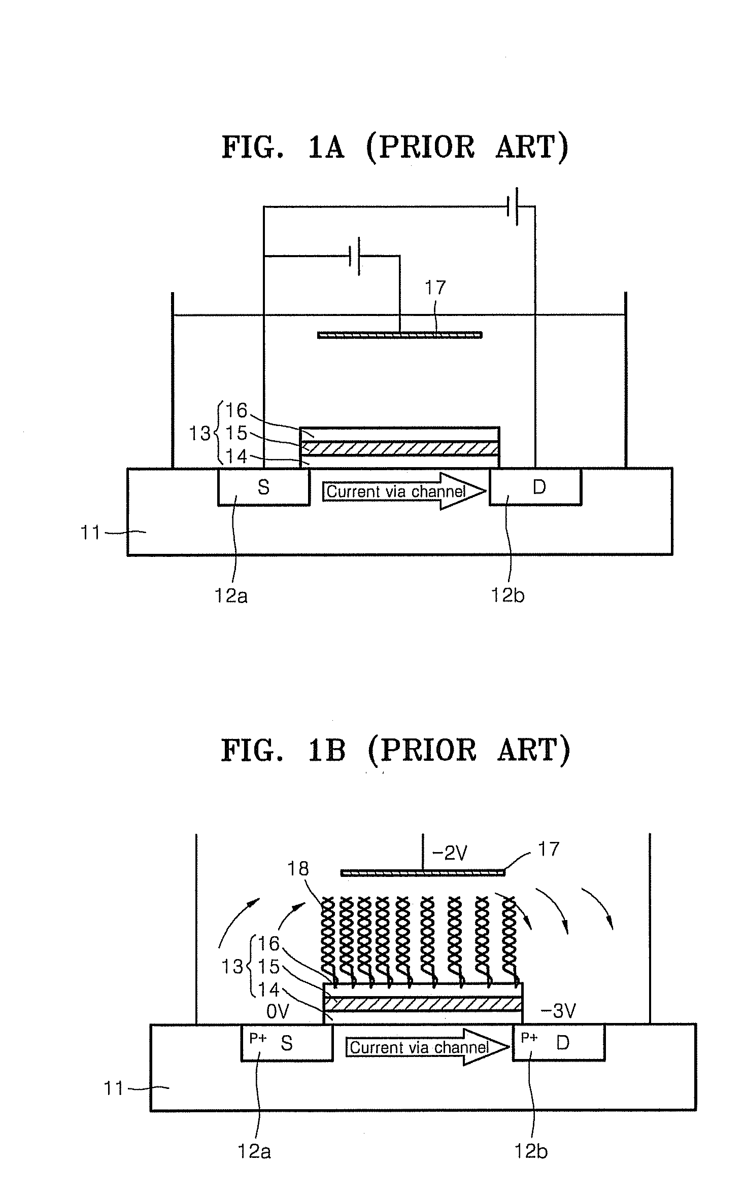 Field effect transistor comprising gold layer, microfluidic device comprising the field effect transistor, and method of detecting analyte having thiol group using the field effect transistor and the microfluidic device