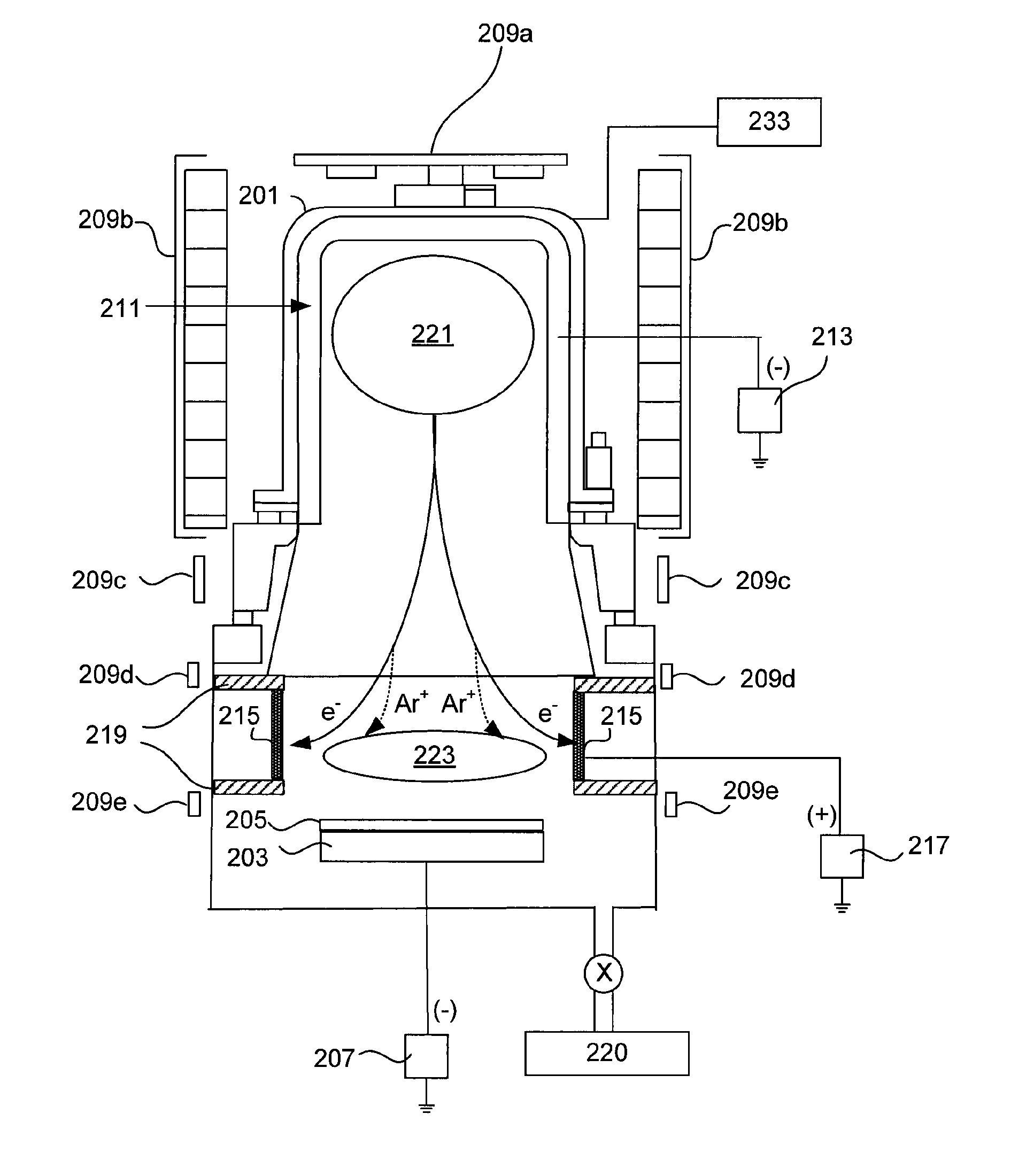 Method and apparatus for increasing local plasma density in magnetically confined plasma