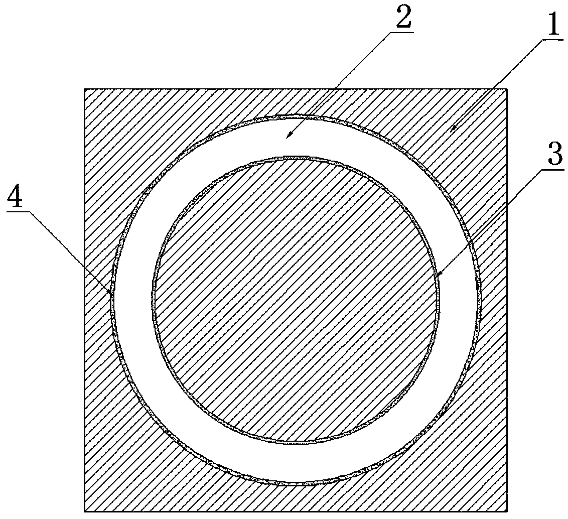 Preparation method of ablation-resistant composite material wind cover
