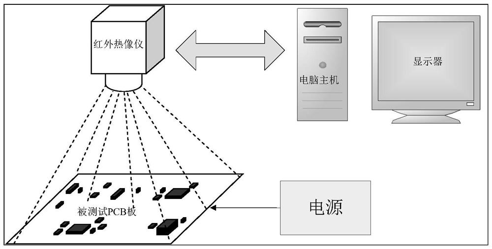 A micro-current leakage image detection method and system thereof