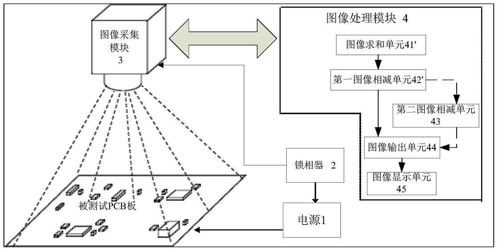 A micro-current leakage image detection method and system thereof