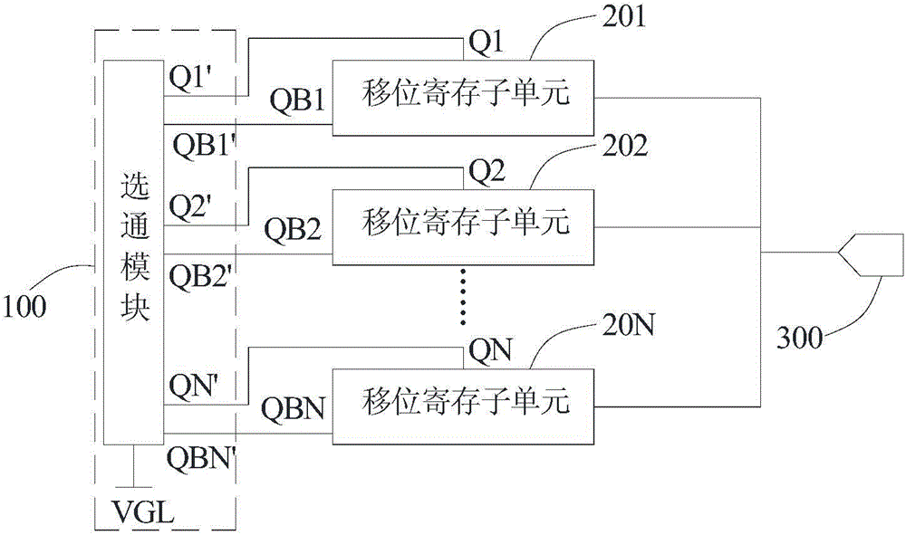 Control subunit, shifting register unit, shifting register and display device