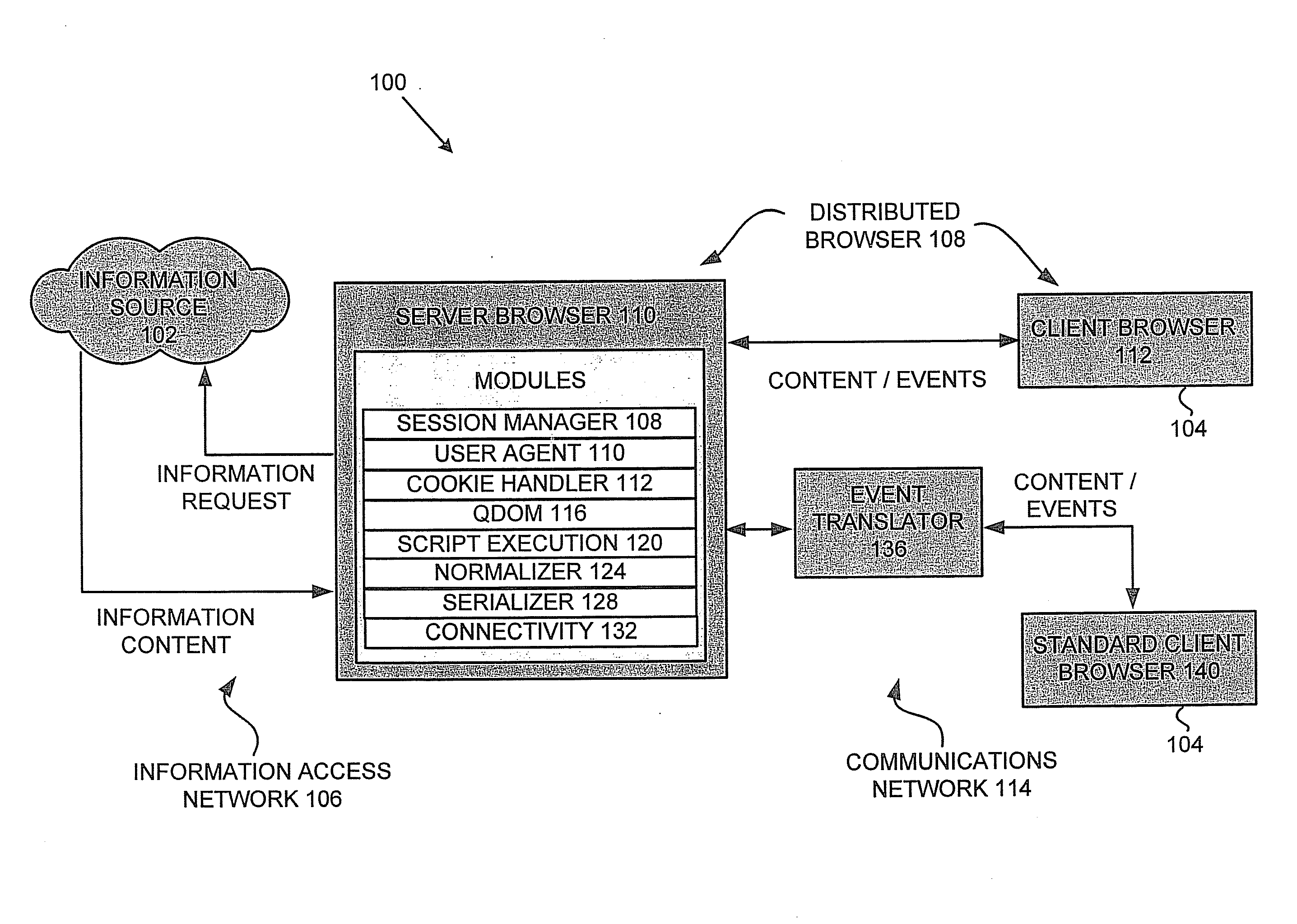 System and Method for Displaying Information Content with Selective Horizontal Scrolling