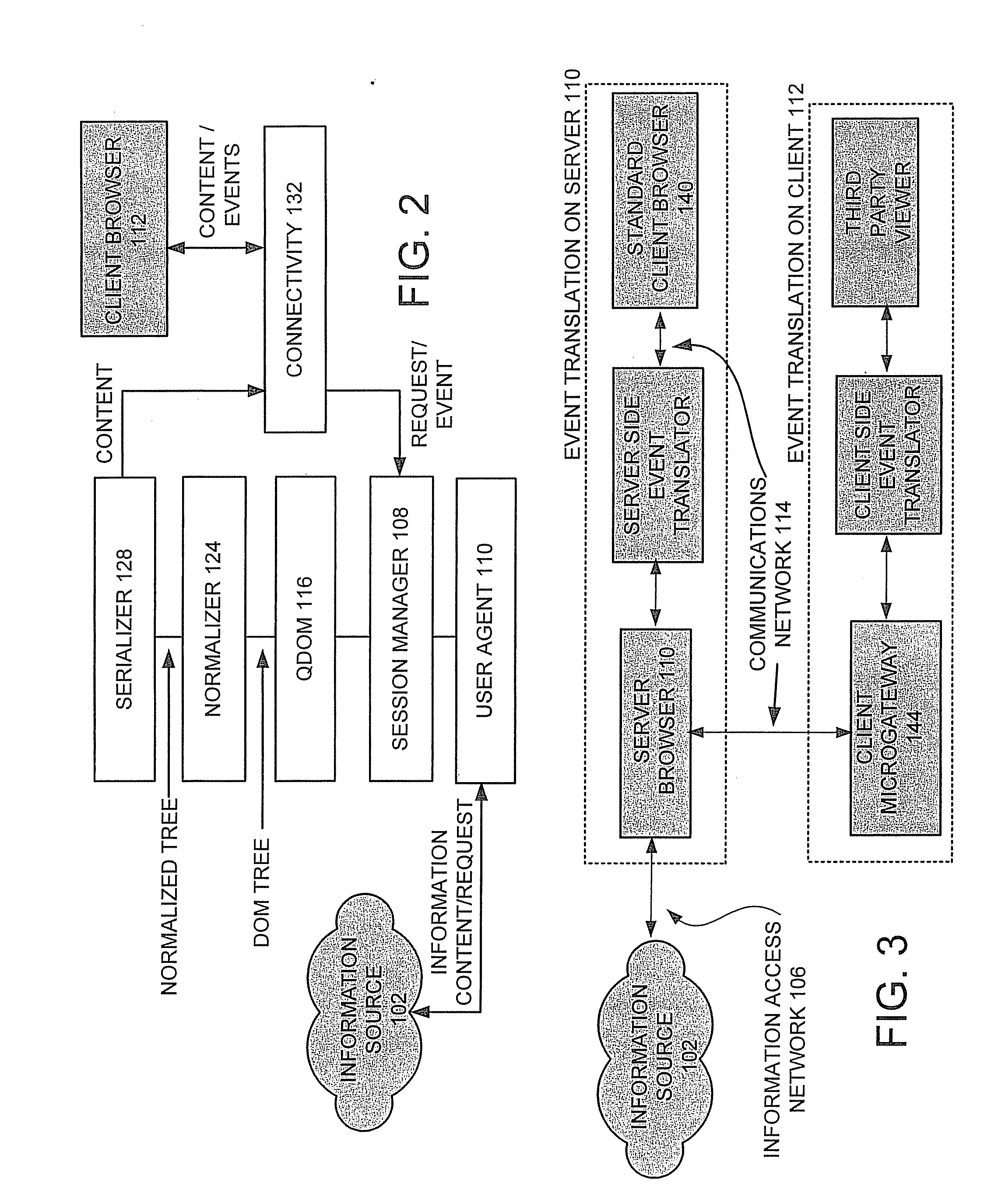 System and Method for Displaying Information Content with Selective Horizontal Scrolling