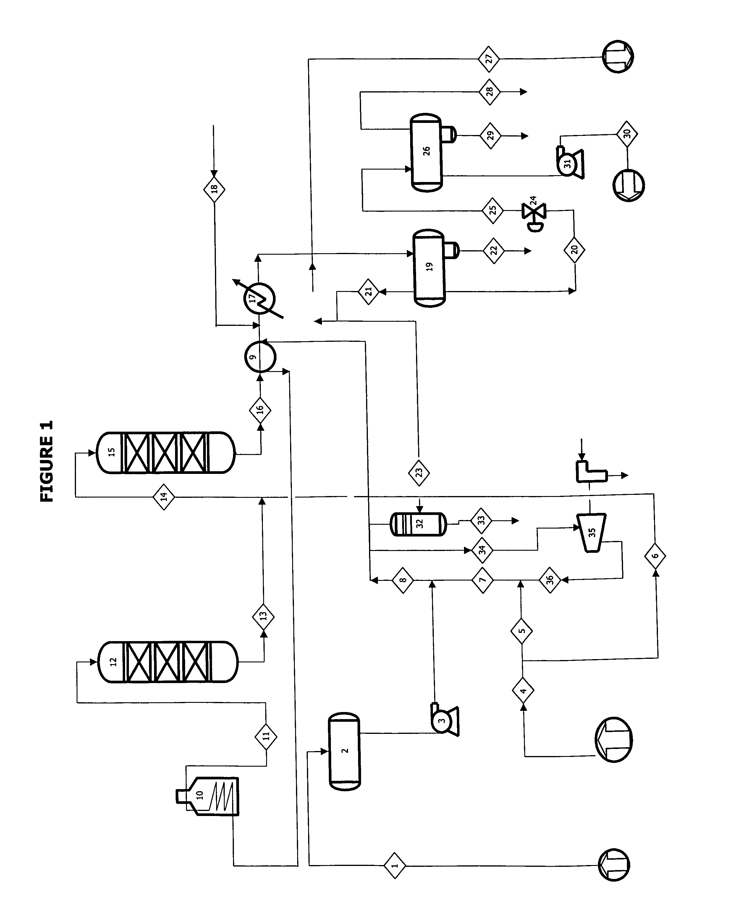 Process for the catalytic hydrotreatment of heavy hydrocarbons of petroleum