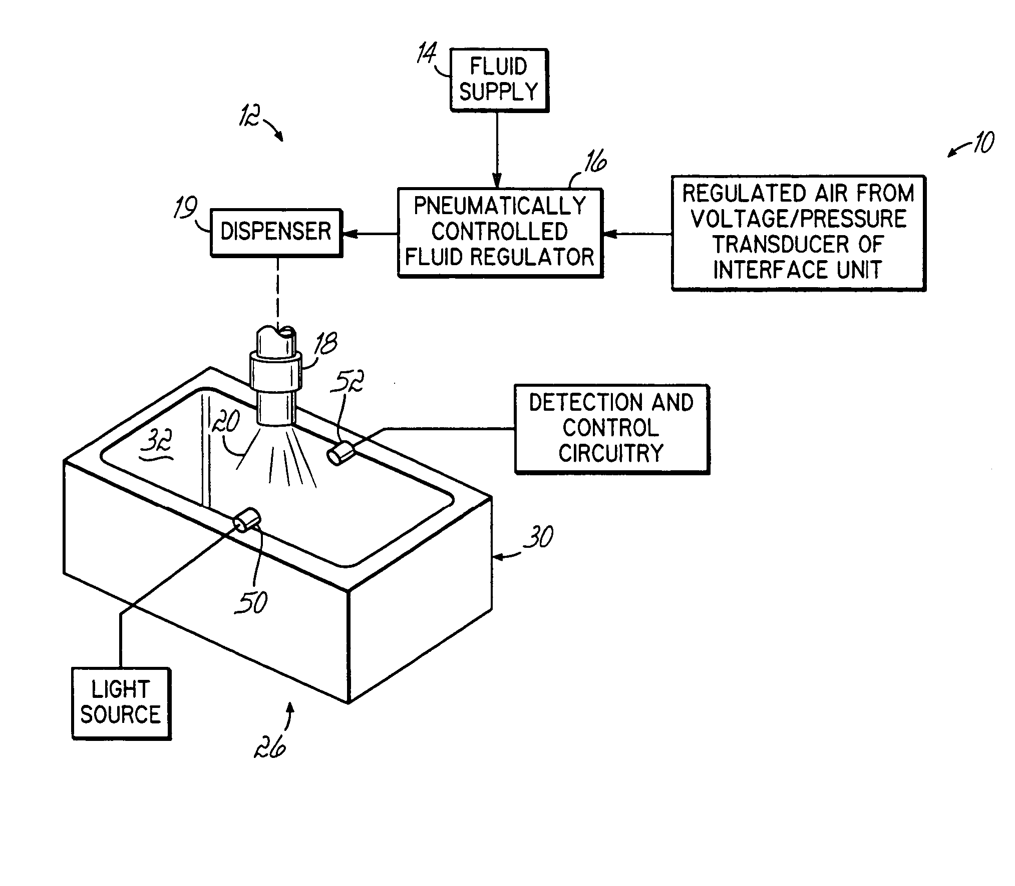 Method and apparatus for detecting a liquid spray pattern