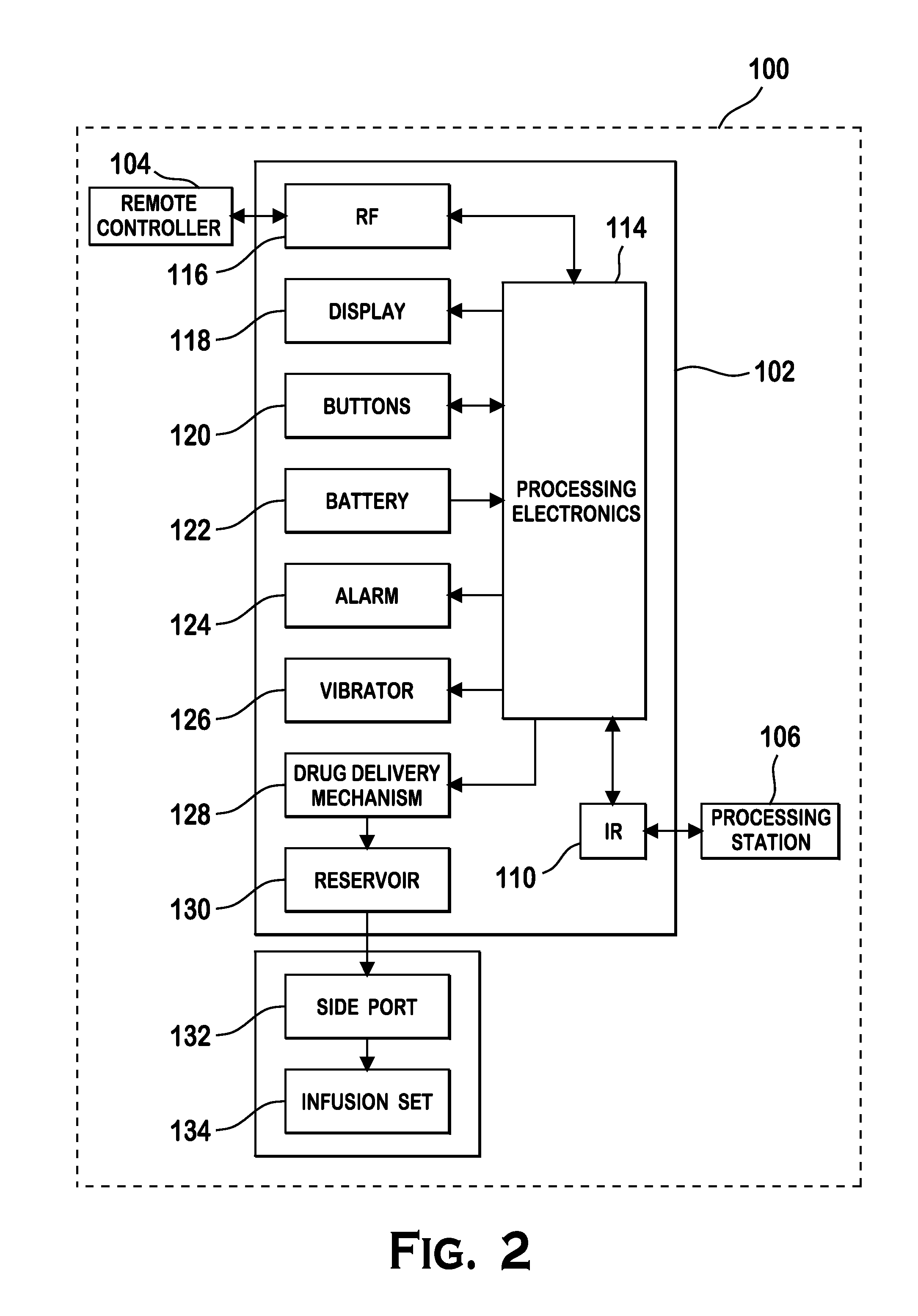 Data Transmission System For A Drug Infusion Device