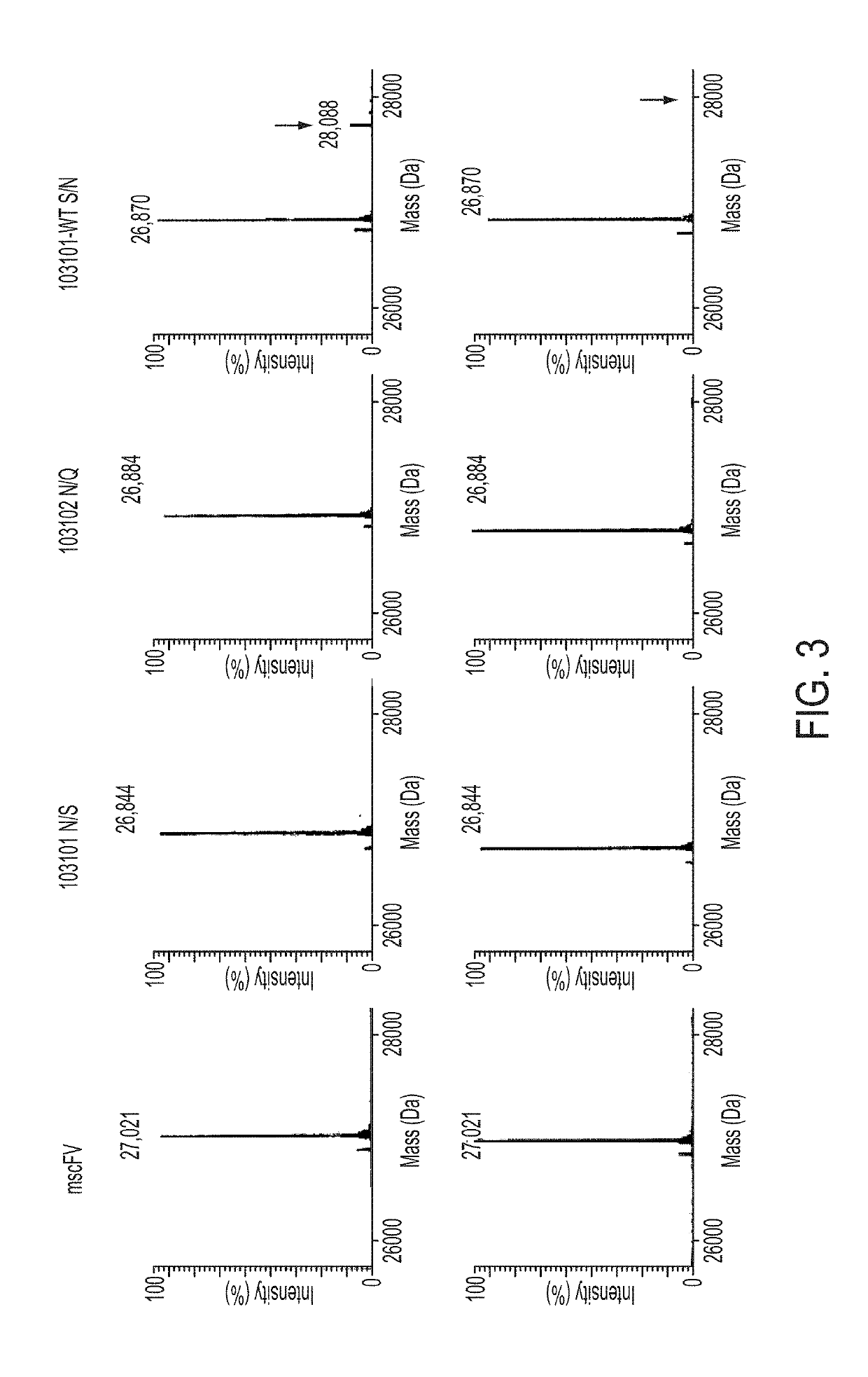 Treatment of cancer using humanized Anti-cd19 chimeric antigen receptor